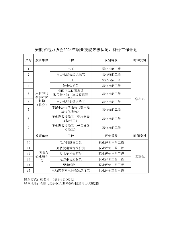 1-安徽省电力协会2024年职业技能等级认定、评价工作计划_1_副本.png