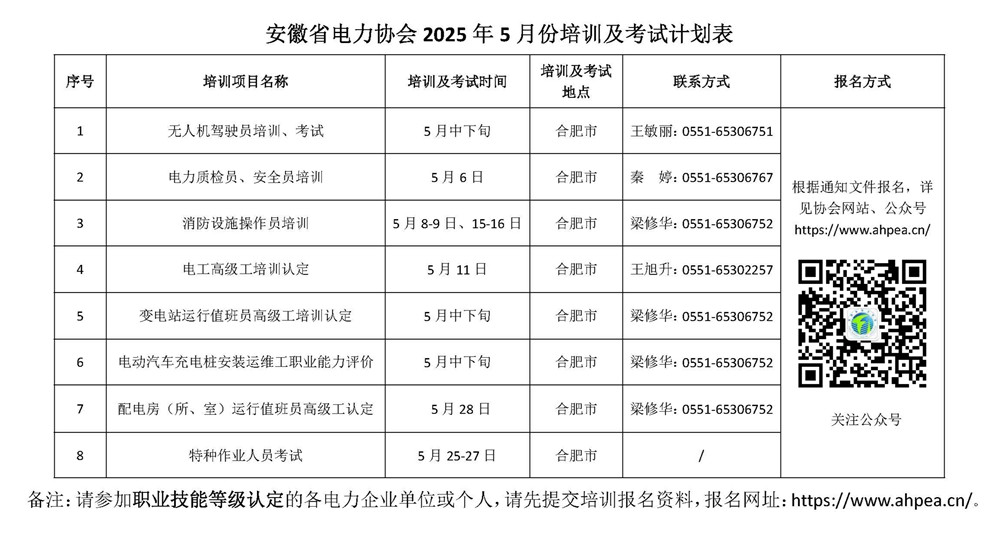安徽省电力协会5月份培训及考试计划表 (1)_副本.jpg