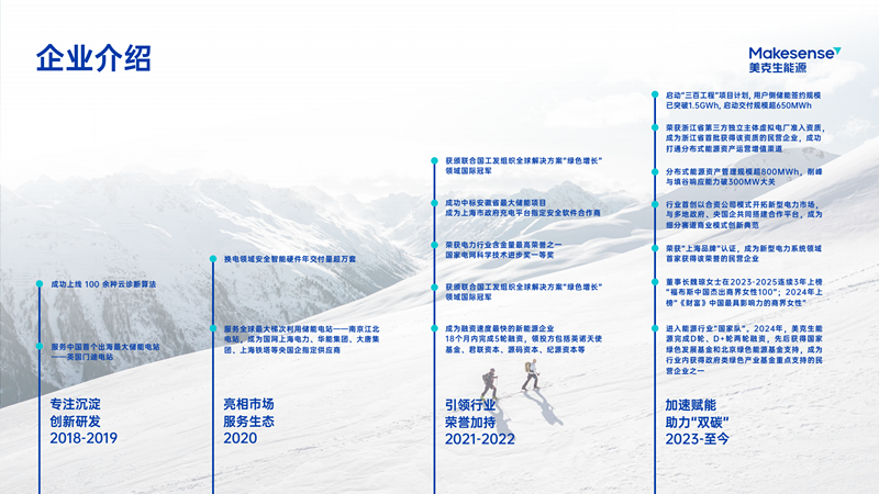 上海美克生能源科技有限公司简介_0003_副本.png