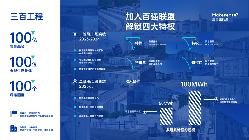 上海美克生能源科技有限公司简介_0004_副本.png