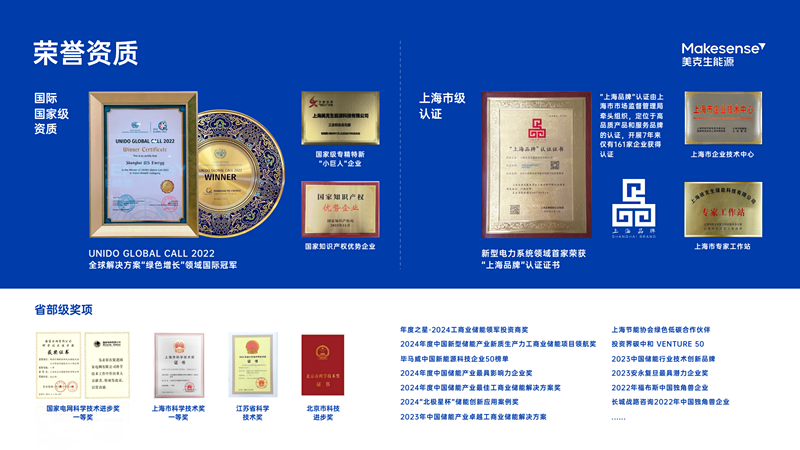 上海美克生能源科技有限公司简介_0005_副本.png