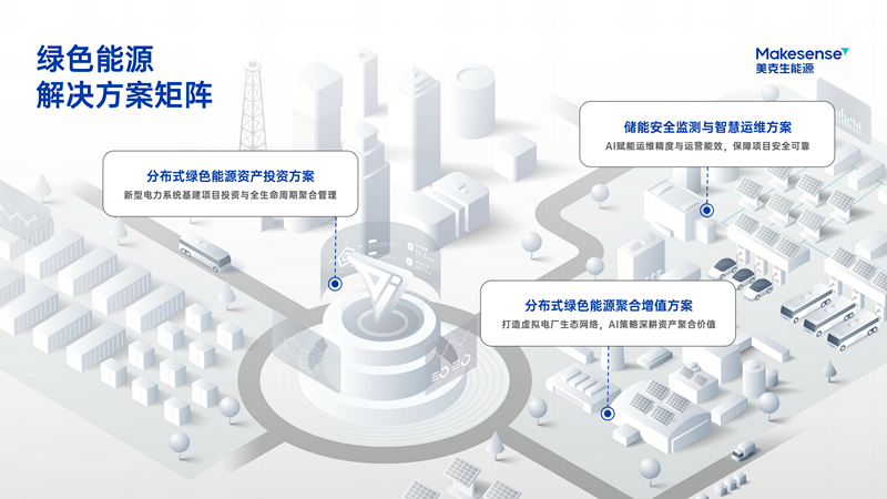 上海美克生能源科技有限公司简介_0006_副本.png