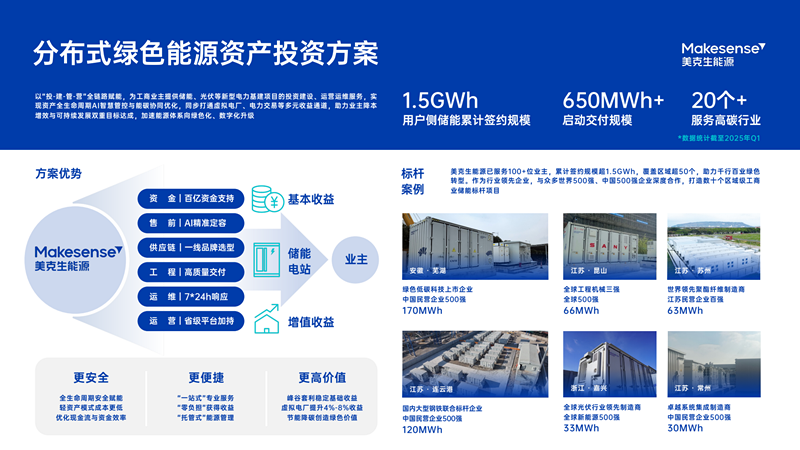上海美克生能源科技有限公司简介_0007_副本.png