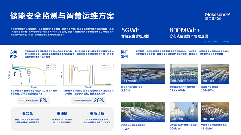 上海美克生能源科技有限公司简介_0008_副本.png