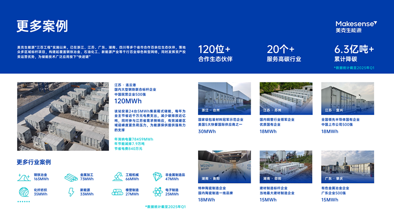 上海美克生能源科技有限公司简介_0010_副本.png