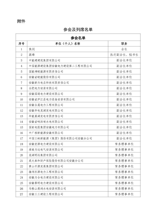 关于召开三届五次会长办公会暨三届四次常务理事会的通知_页面_3_副本.jpg