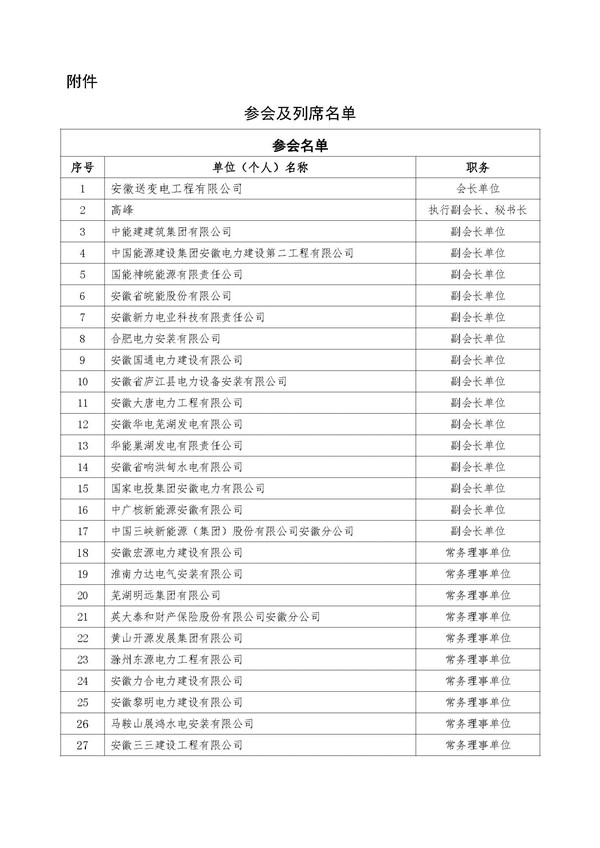关于召开三届六次会长办公会暨三届五次常务理事会的通知_页面_3_副本.jpg