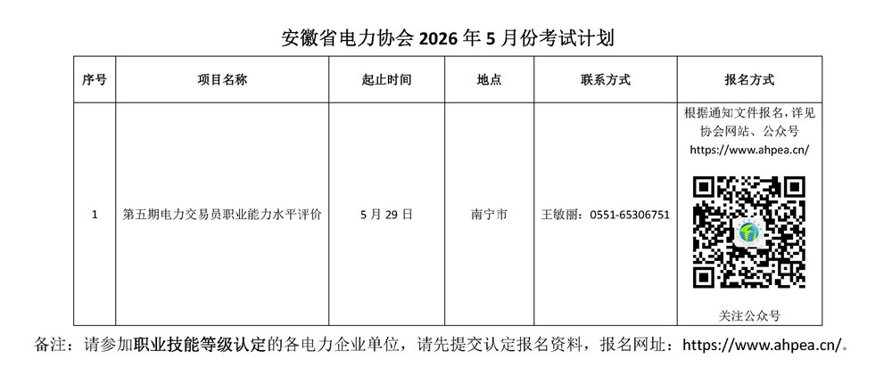 安徽省电力协会5月份考试计划 _副本.jpg