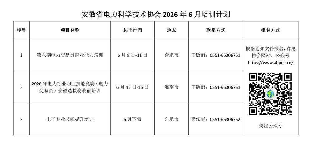 安徽省电力科学技术协会6月培训计划 _副本.jpg