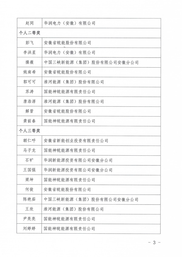 关于公布2026年全国行业职业技能竞赛一第十六届全国电力行业职业技能竞赛(电力交易员)安徽区域选拔赛获奖单位和个人的决定_页面_3_副本.jpg
