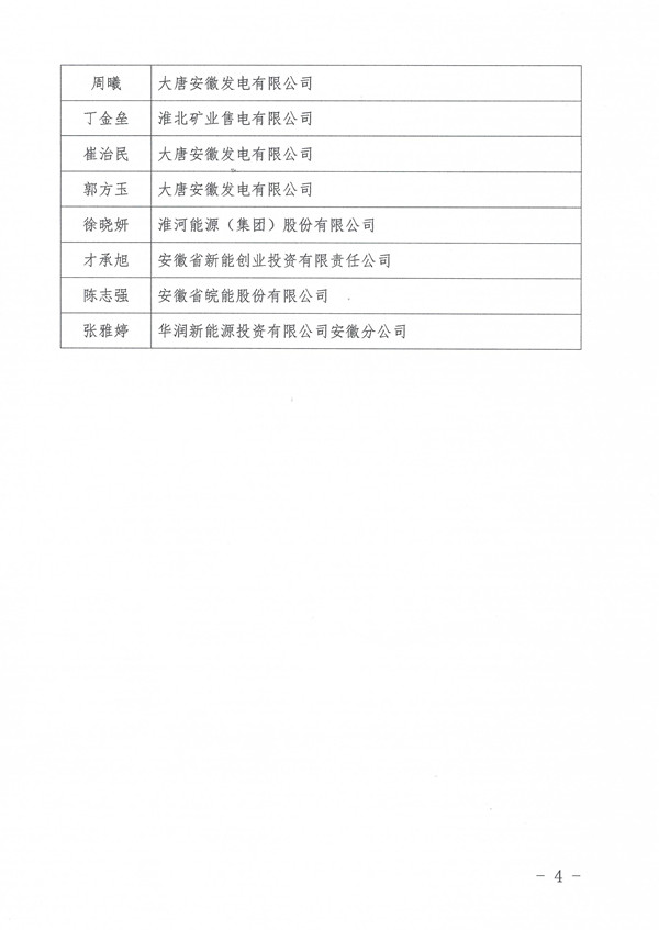 关于公布2026年全国行业职业技能竞赛一第十六届全国电力行业职业技能竞赛(电力交易员)安徽区域选拔赛获奖单位和个人的决定_页面_4_副本.jpg