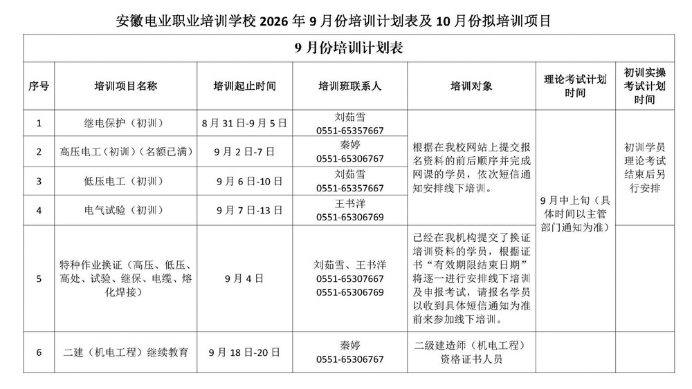 安徽电业职业培训学校9月培训计划表及10月份拟培训项目（完整版）_副本.jpg