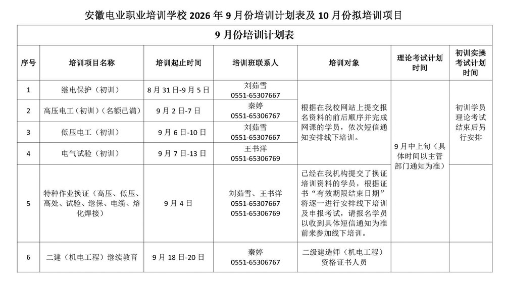 安徽电业职业培训学校9月培训计划表及10月份拟培训项目（完整版）_副本.jpg